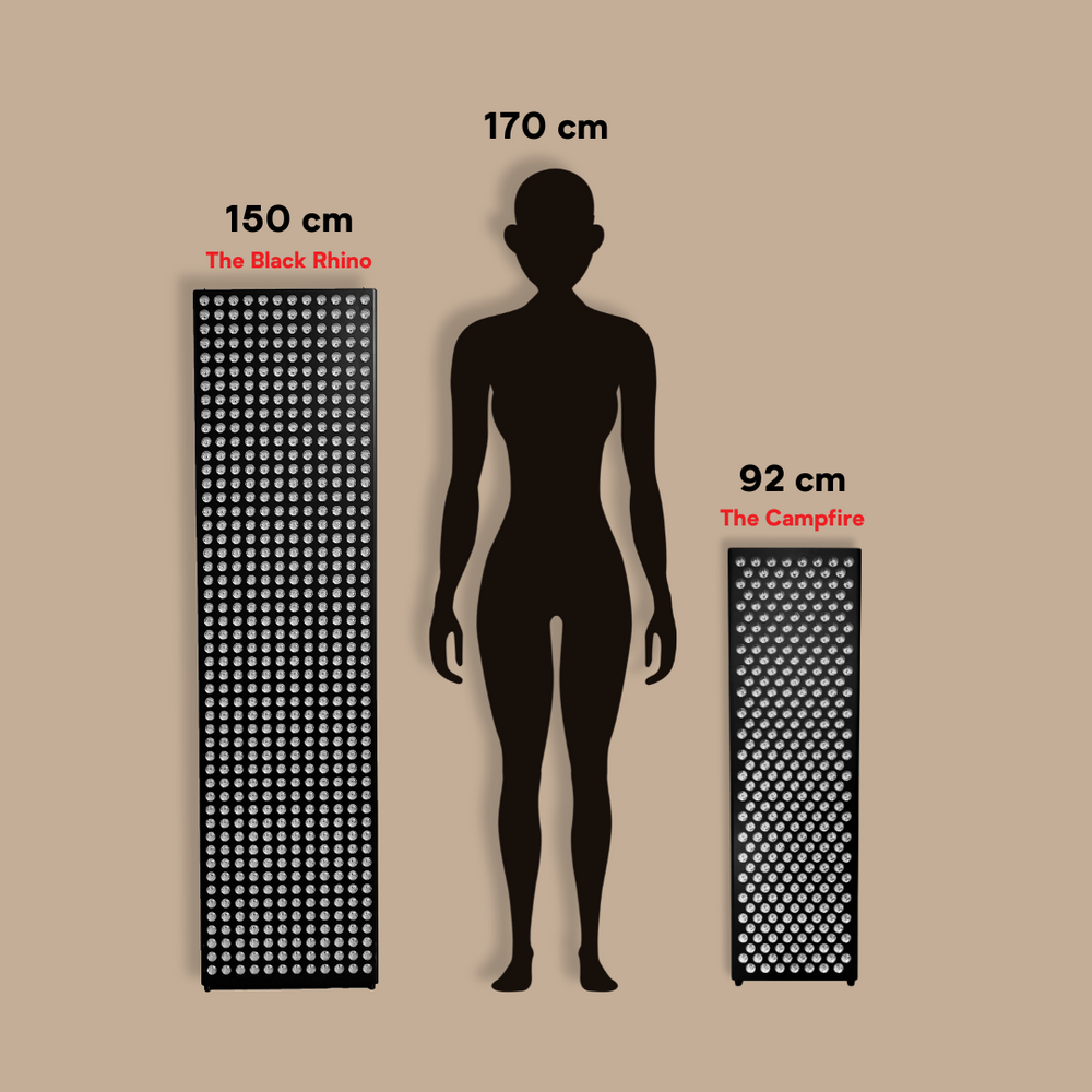 Rödljusterapi - The Black Rhino NIR - Panel 3000WHälsaNutrilightNorthern RecoveryRödljusterapi - The Black Rhino NIR - Panel 3000W